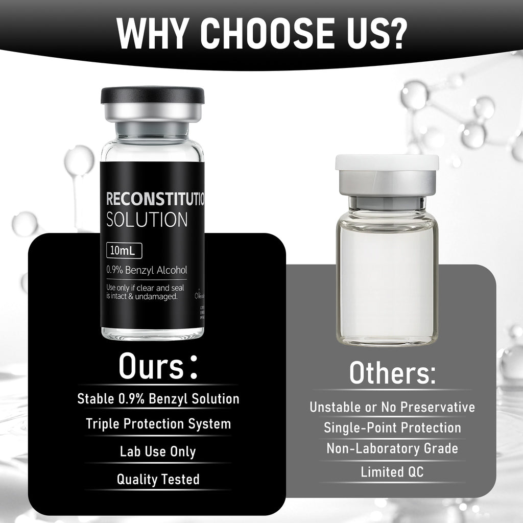 Reconstitution Solution 0.9% Benzyl Alcohol 10mL tall vial Black Packaging Detail 3