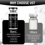 Reconstitution Solution 0.9% Benzyl Alcohol 10mL tall vial Black Packaging Detail 3