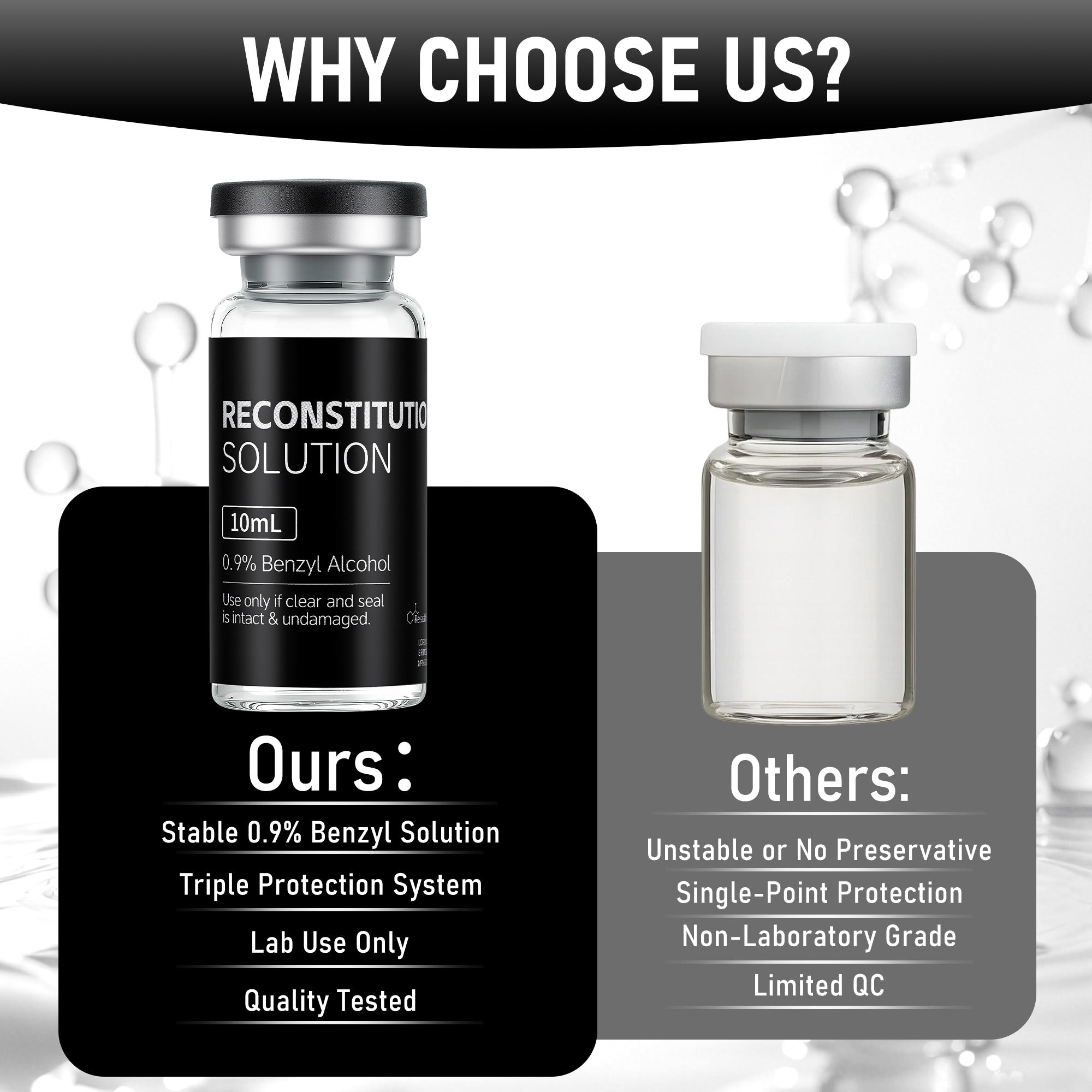 Reconstitution Solution 0.9% Benzyl Alcohol 10mL tall vial Black Packaging Detail 3
