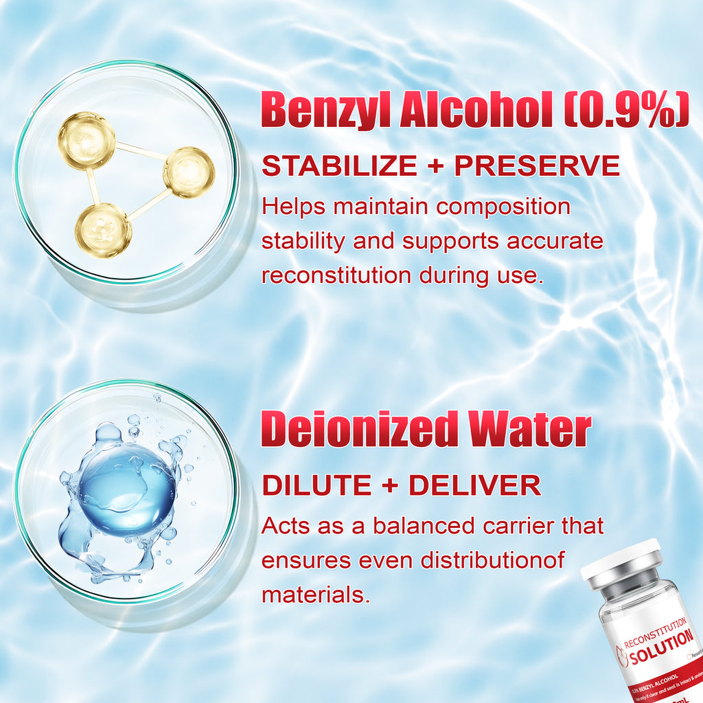 Reconstitution Solution 0.9% Benzyl Alcohol 10mL Tall Vial Light Red Packaging Detail 3