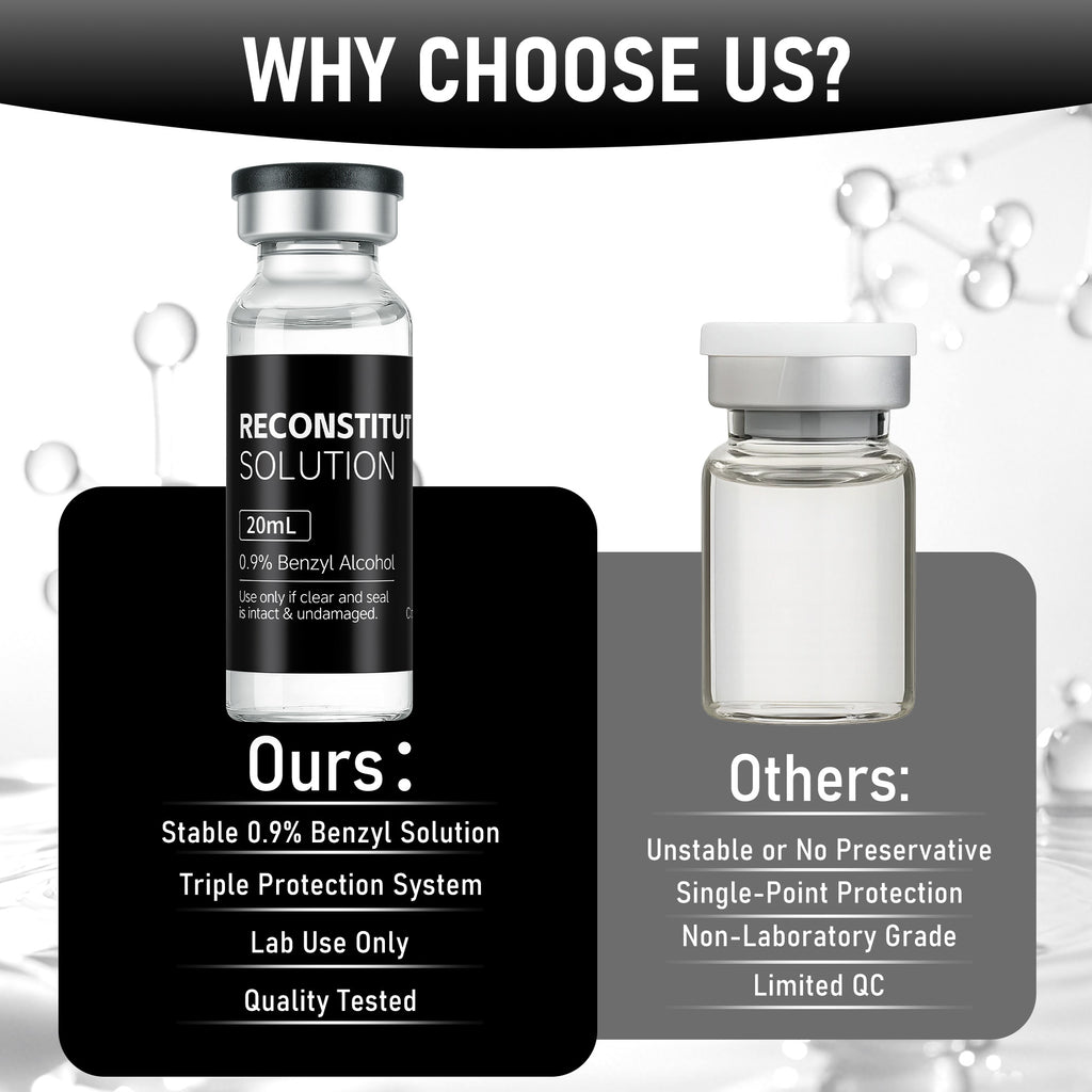 Reconstitution Solution 0.9% Benzyl Alcohol 20mL Tall Vial Black Packaging Detail 3