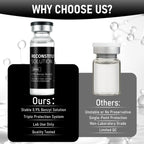 Reconstitution Solution 0.9% Benzyl Alcohol 20mL Tall Vial Black Packaging Detail 3