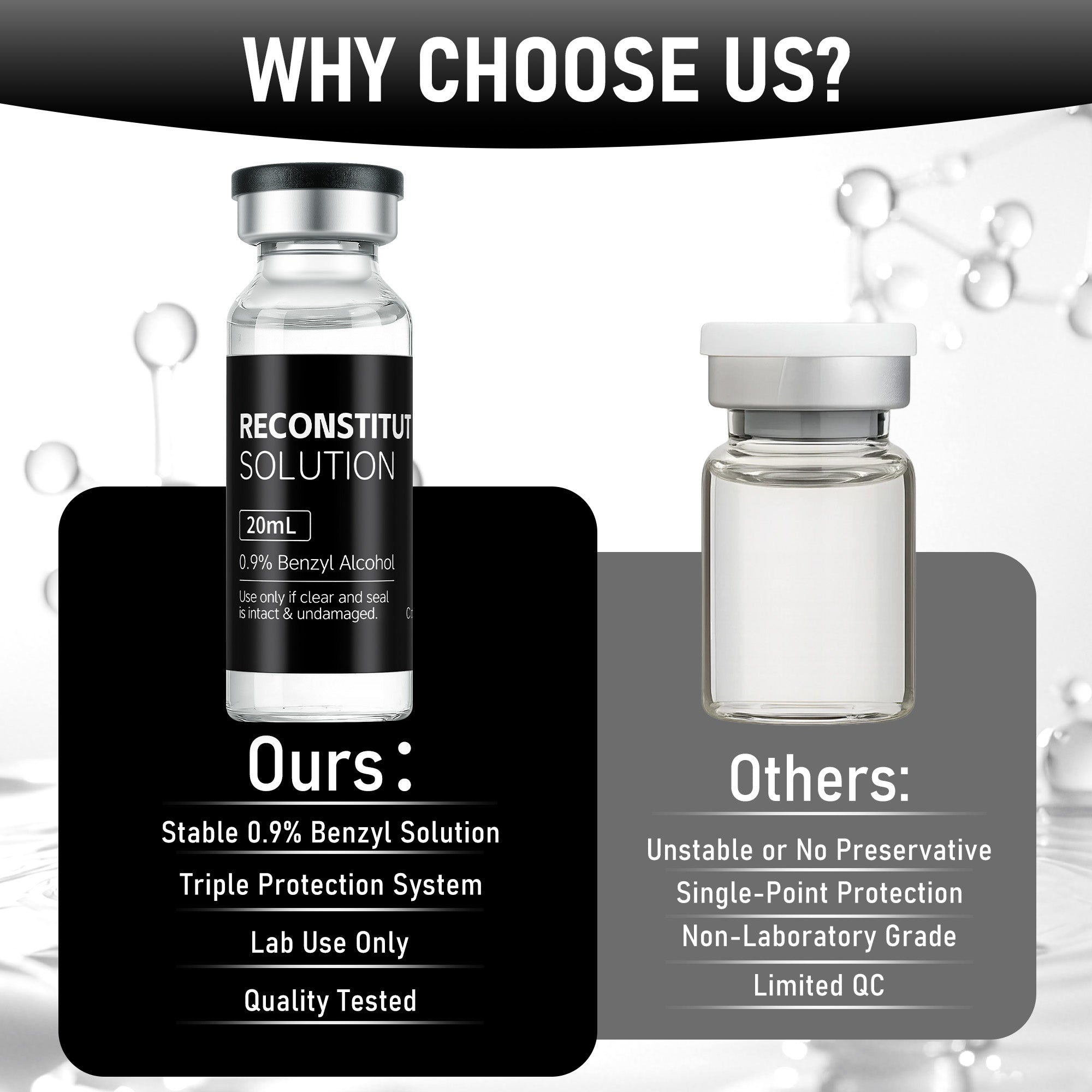 Reconstitution Solution 0.9% Benzyl Alcohol 20mL Tall Vial Black Packaging Detail 3