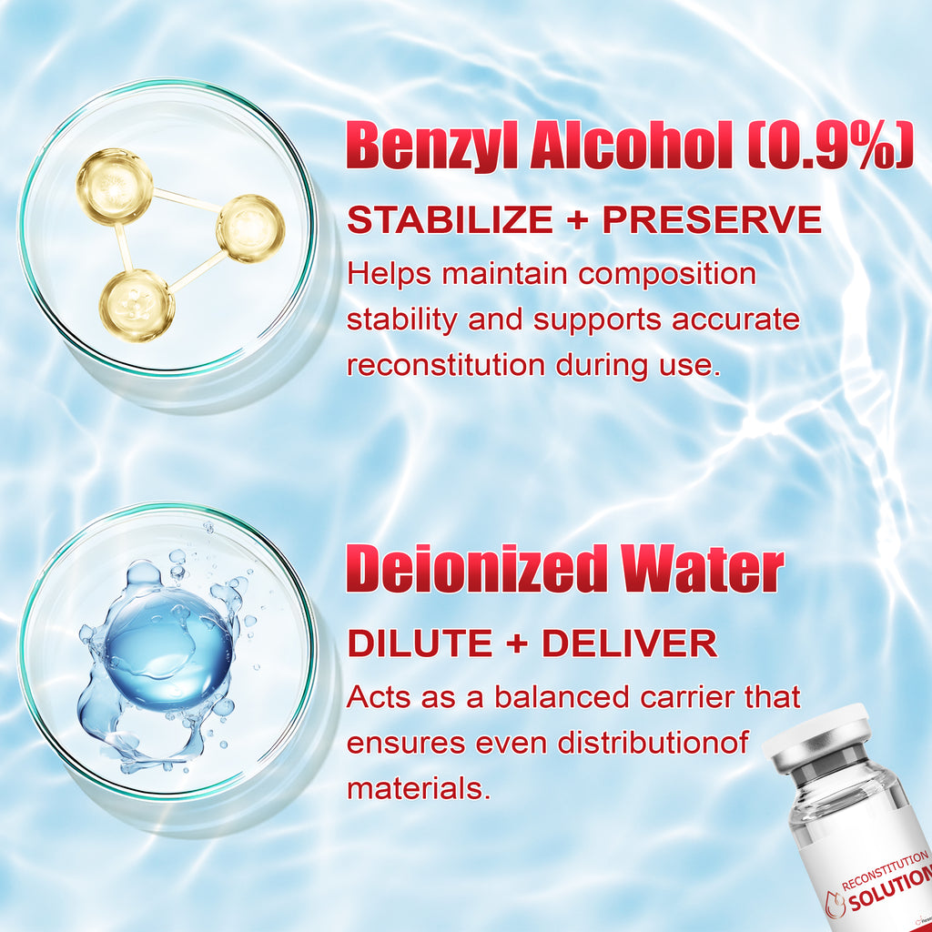 Reconstitution Solution 0.9% Benzyl Alcohol 20mL Tall Vial Red Packaging Detail 2