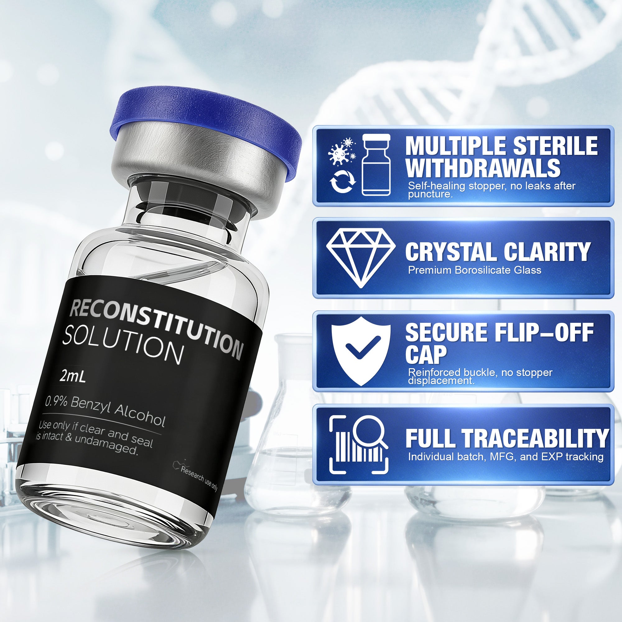 Reconstitution Solution 0.9% Benzyl Alcohol 2mL Vials Black Packaging Detail 1