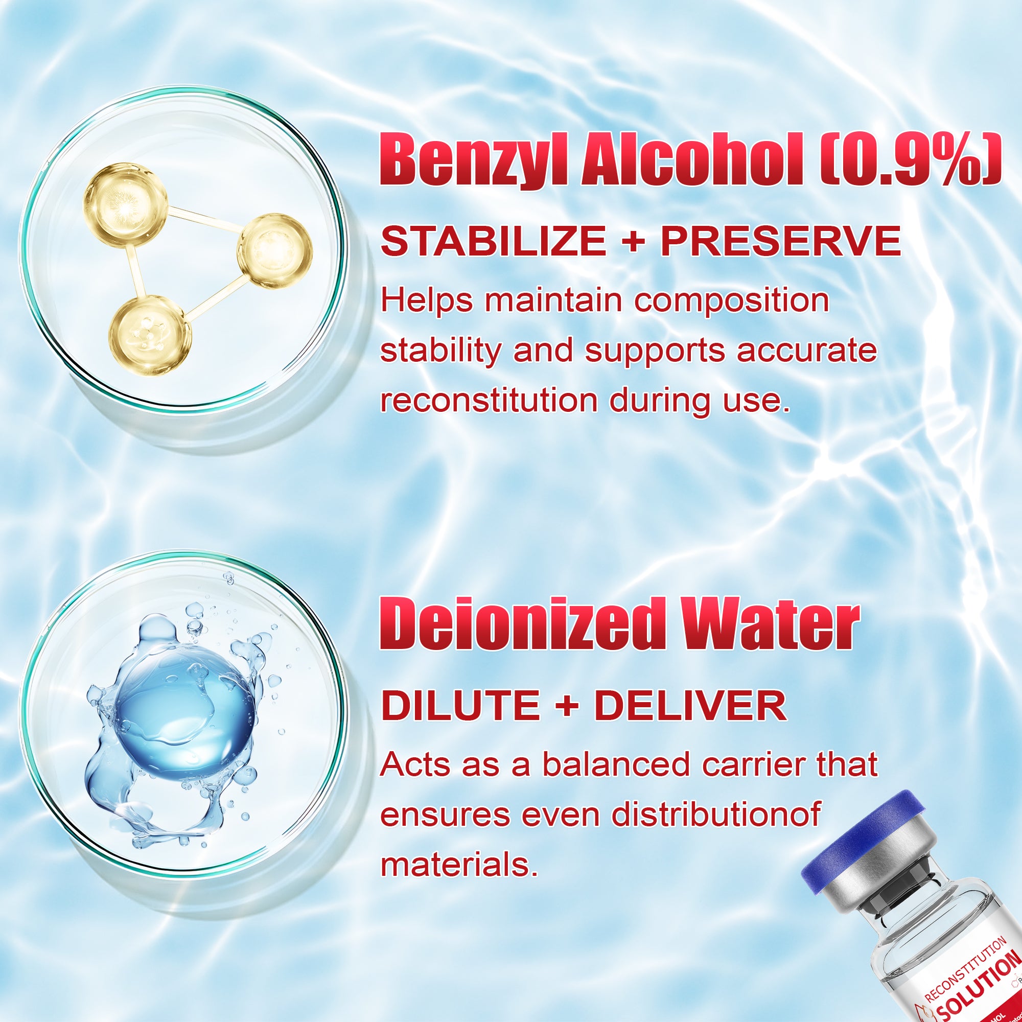 Reconstitution Solution 0.9% Benzyl Alcohol 2mL Vials Red Packaging Detail 3
