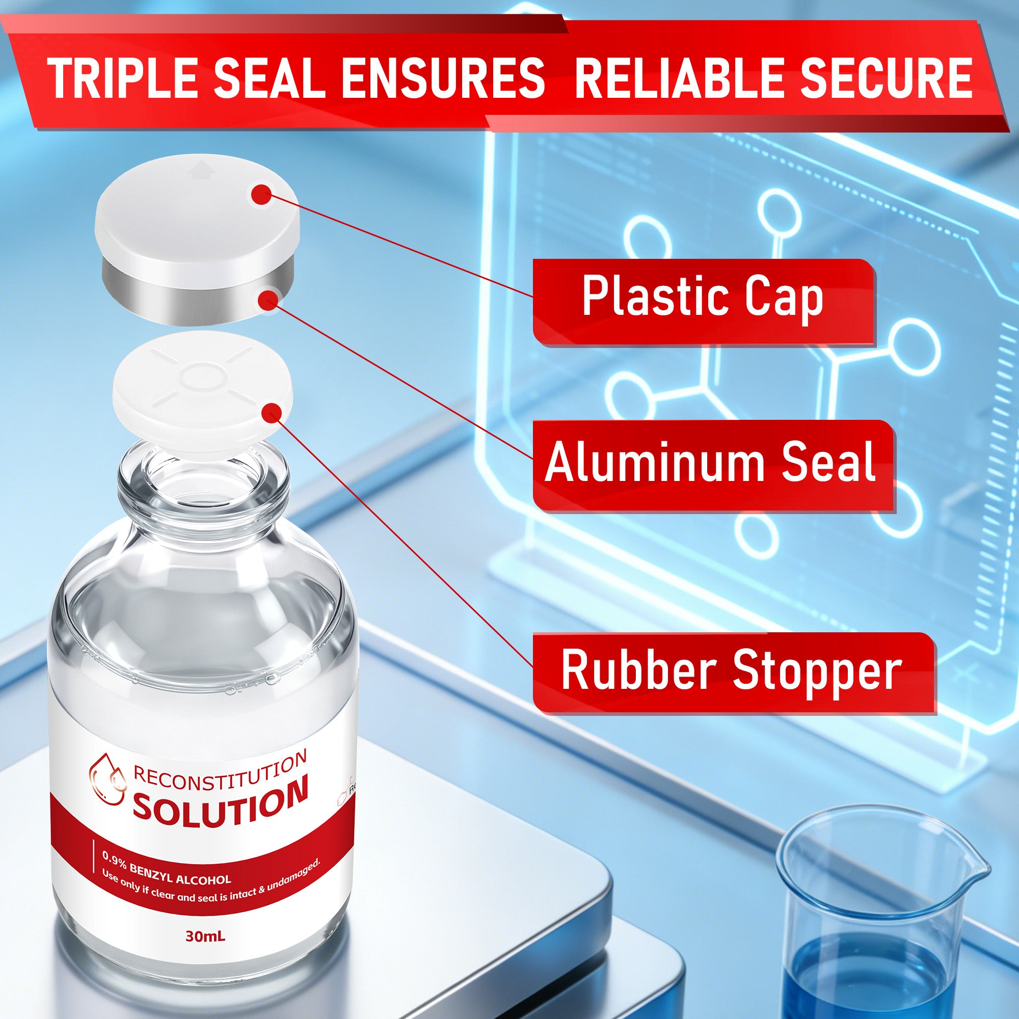 Reconstitution Solution 0.9% Benzyl Alcohol 30mL vials Red Packaging Detail 1
