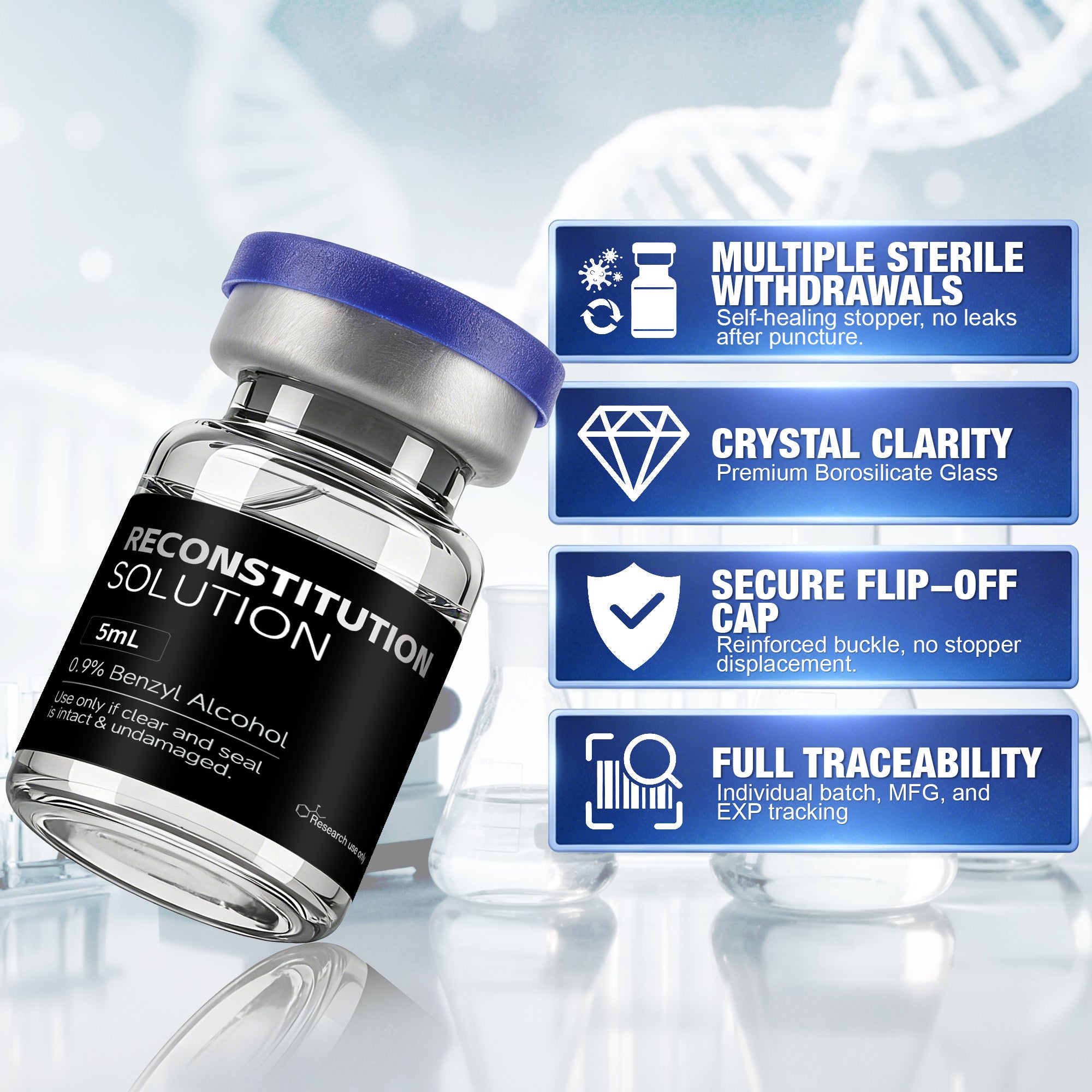 Reconstitution Solution 0.9% Benzyl Alcohol 5mL Vials Black Packaging Detail 1