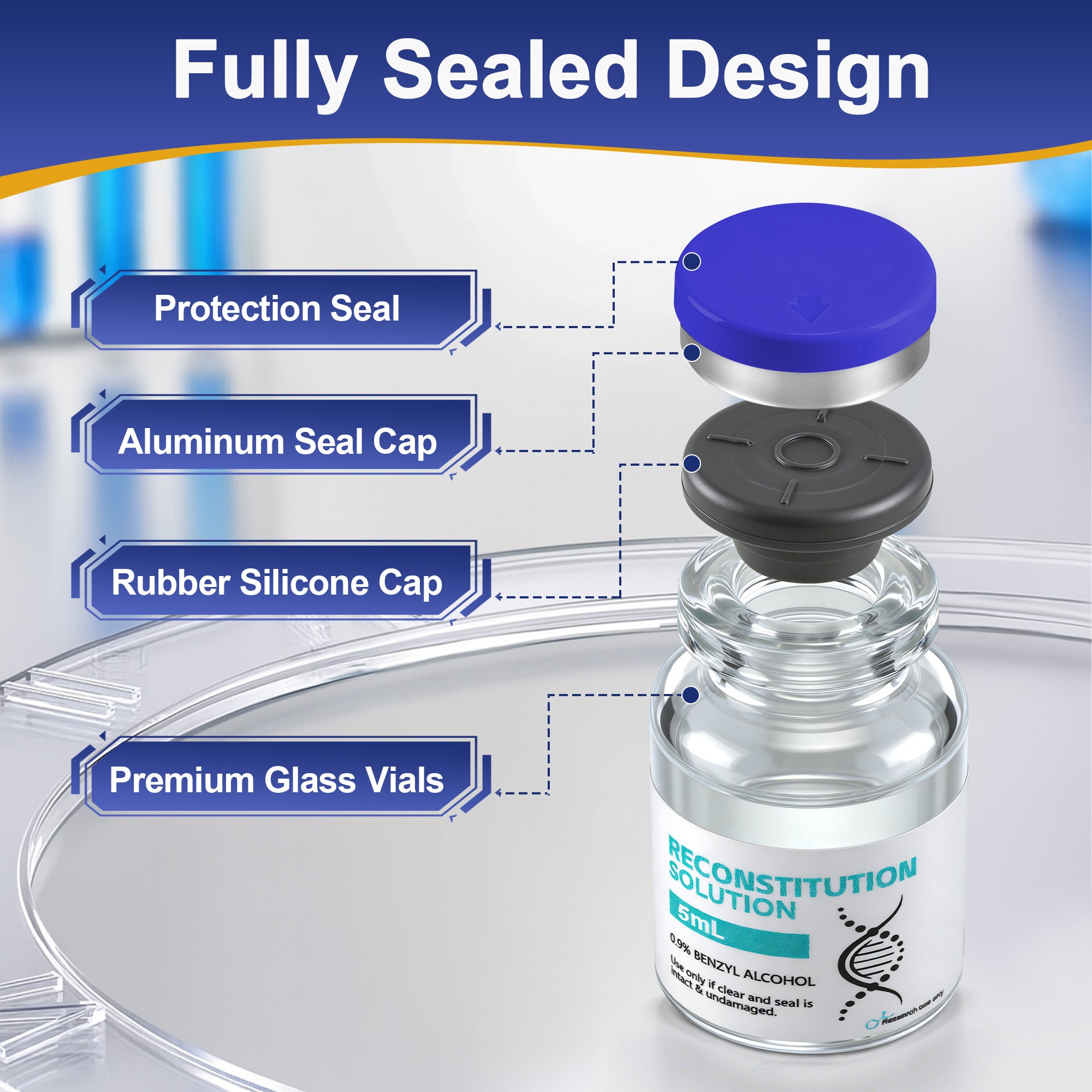 Reconstitution Solution 0.9% Benzyl Alcohol 5mL Vials Peacock Blue Packaging Detail 2